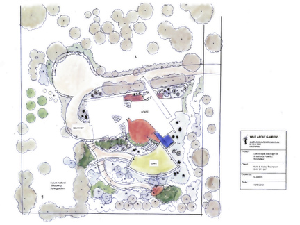 Conceptual plan for Edgy Hills Project